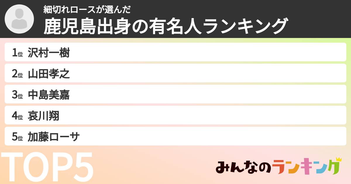細切れロースさんの「鹿児島出身の有名人ランキング」