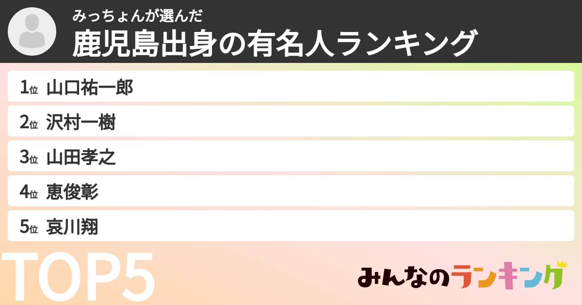 みっちょんさんの「鹿児島出身の有名人ランキング」