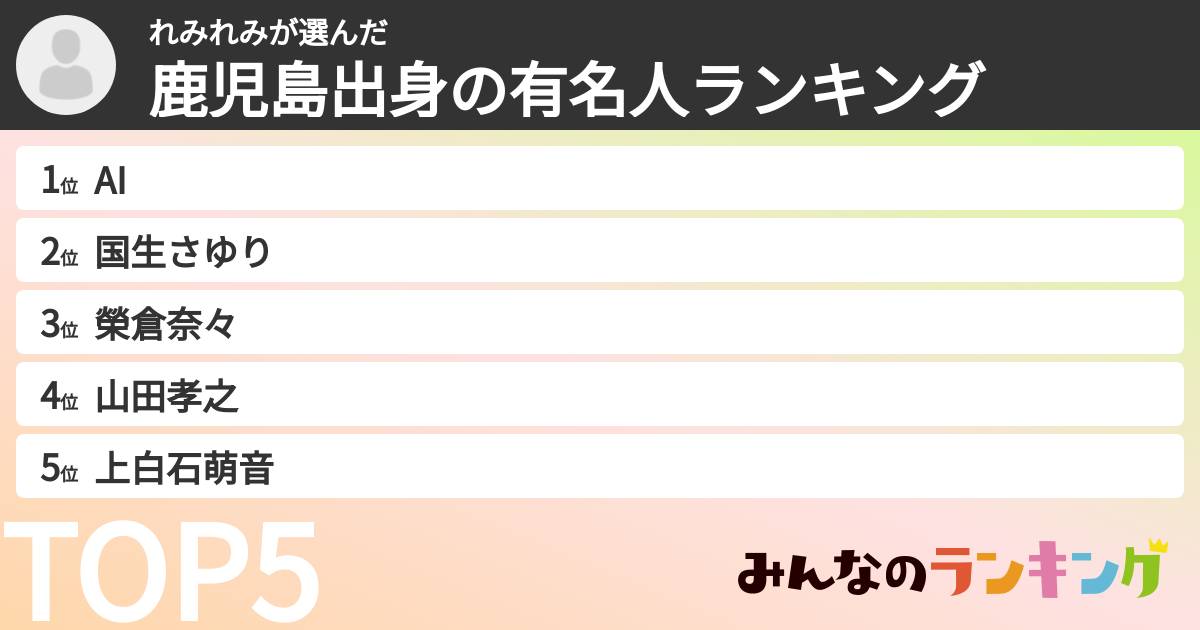 れみれみさんの「鹿児島出身の有名人ランキング」