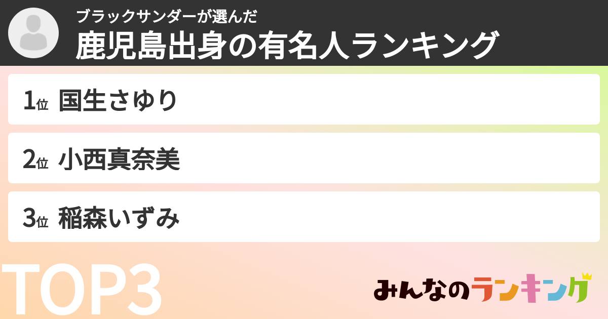 ブラックサンダーさんの「鹿児島出身の有名人ランキング」