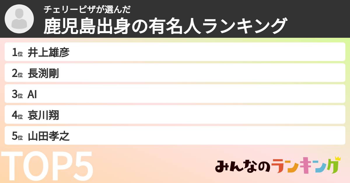 チェリーピザさんの「鹿児島出身の有名人ランキング」