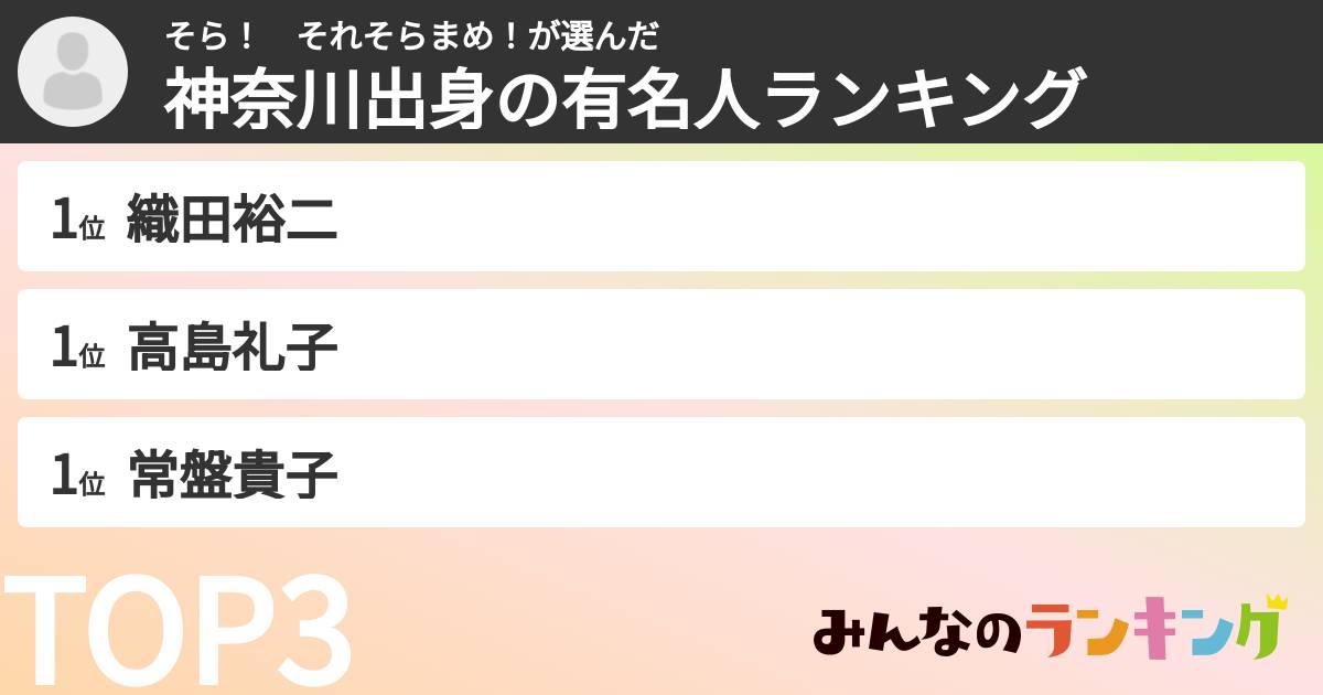 そら！　それそらまめ！さんの「神奈川出身の有名人ランキング」