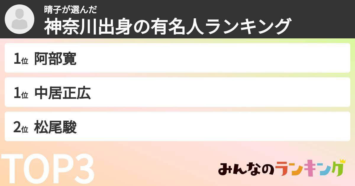 晴子さんの「神奈川出身の有名人ランキング」