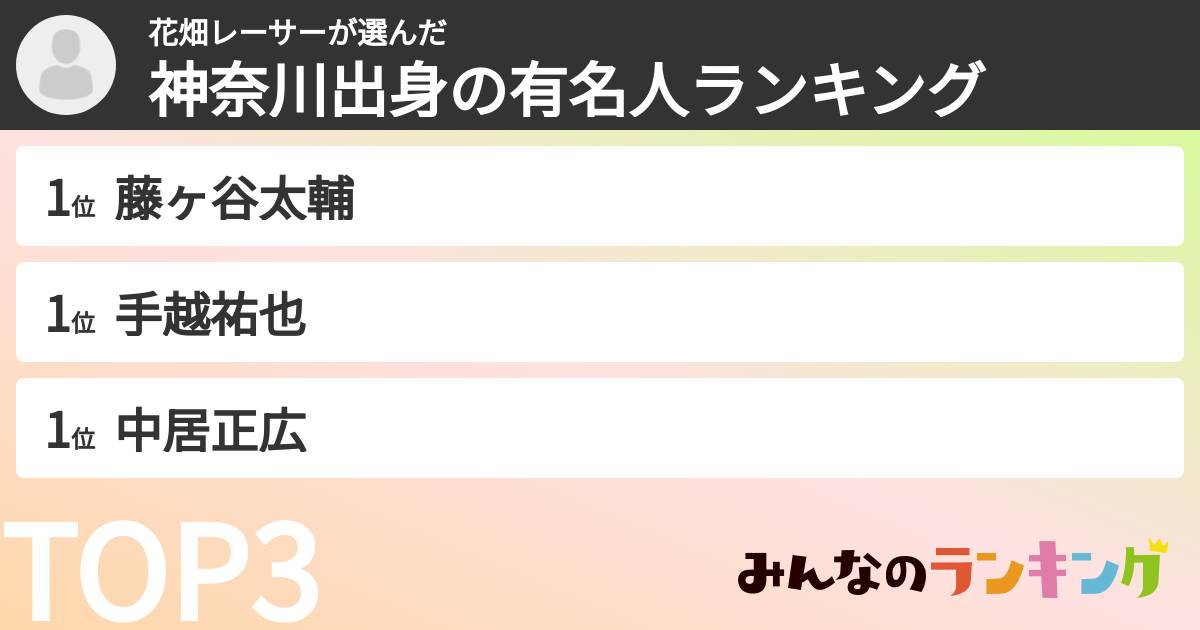 花畑レーサーさんの「神奈川出身の有名人ランキング」