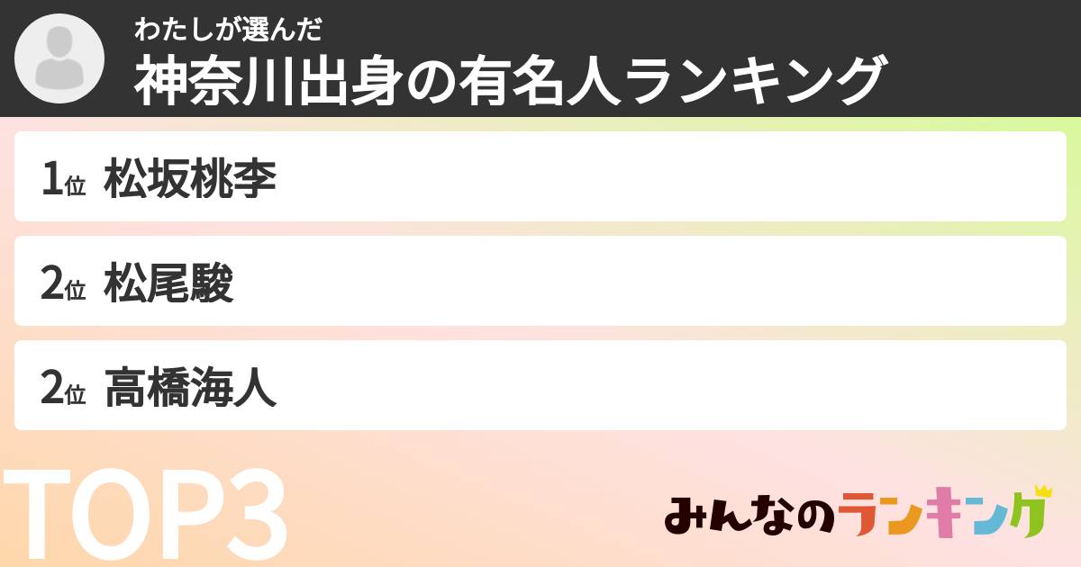 わたしさんの「神奈川出身の有名人ランキング」