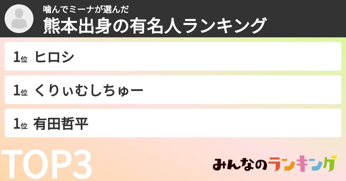 噛んでミーナさんの「熊本出身の有名人ランキング」