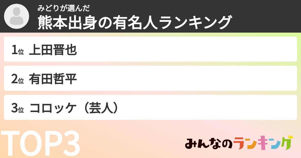みどりさんの「熊本出身の有名人ランキング」