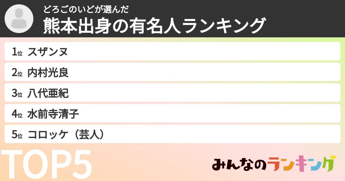 どろごのいどさんの「熊本出身の有名人ランキング」
