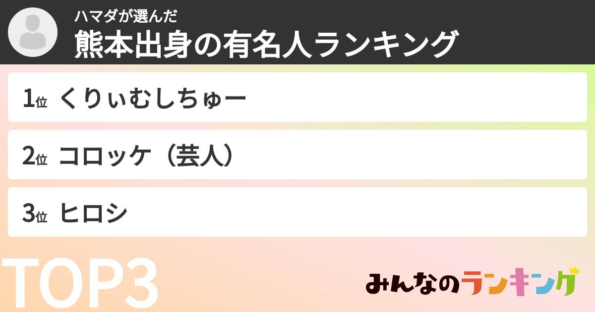 ハマダさんの「熊本出身の有名人ランキング」