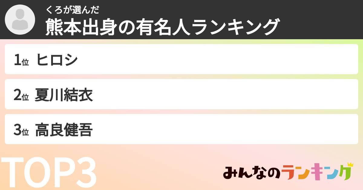 くろさんの「熊本出身の有名人ランキング」