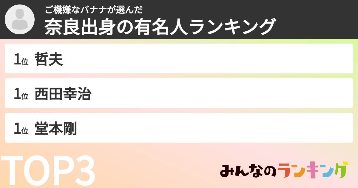 ご機嫌なバナナさんの「奈良出身の有名人ランキング」