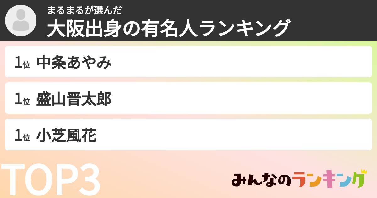 まるまるさんの「大阪出身の有名人ランキング」