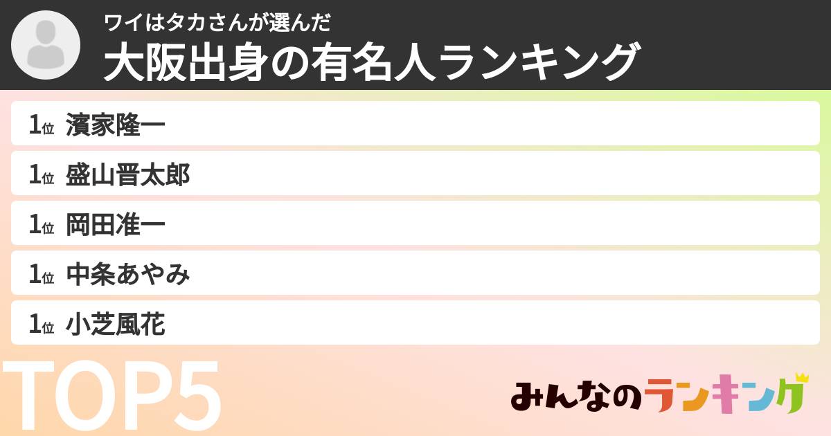 ワイはタカさんさんの「大阪出身の有名人ランキング」