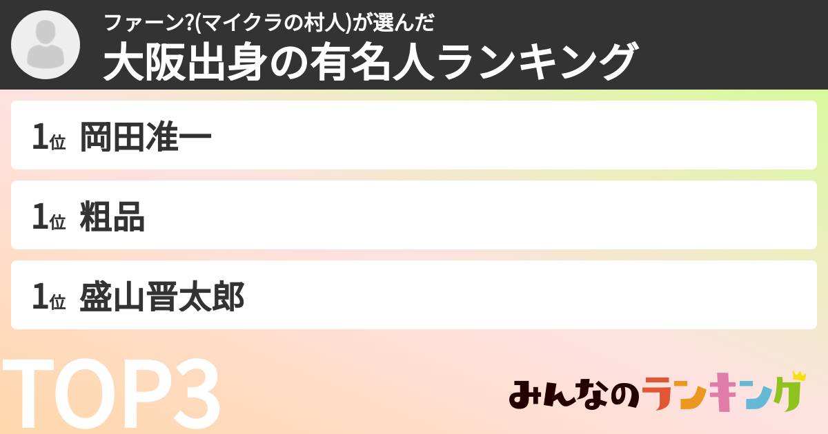 ファーン?(マイクラの村人)さんの「大阪出身の有名人ランキング」