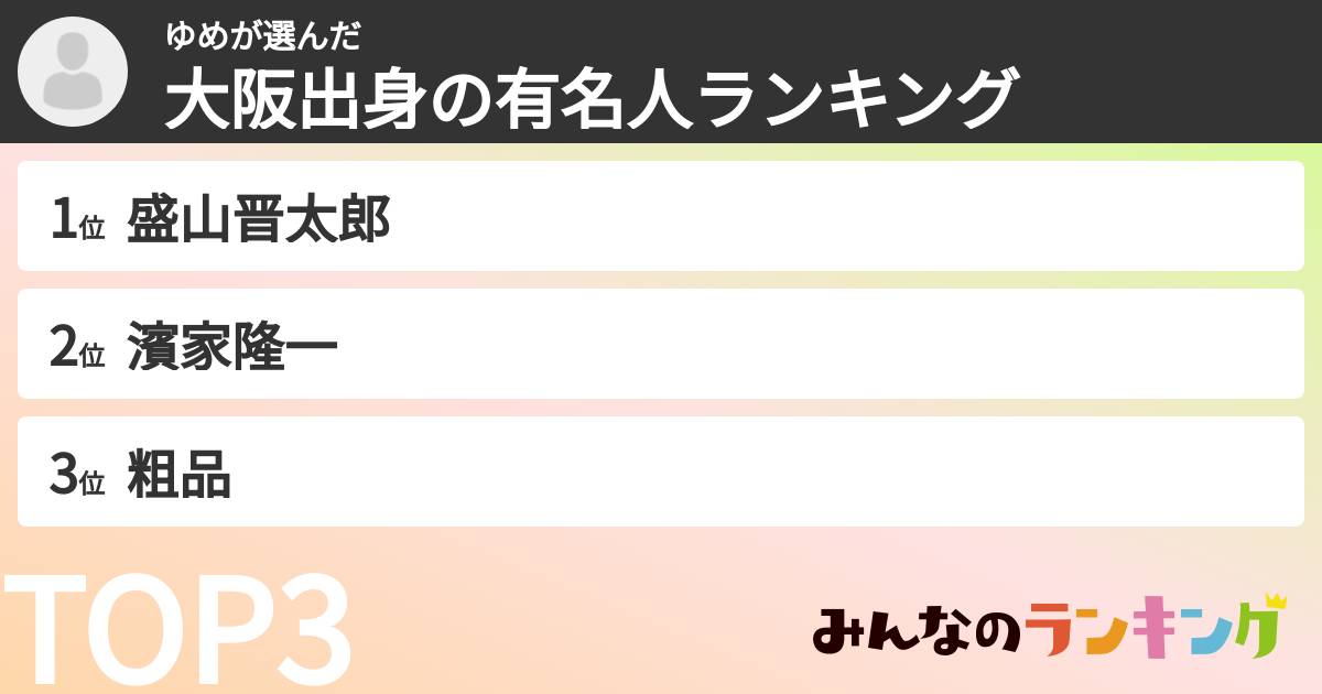 ゆめさんの「大阪出身の有名人ランキング」