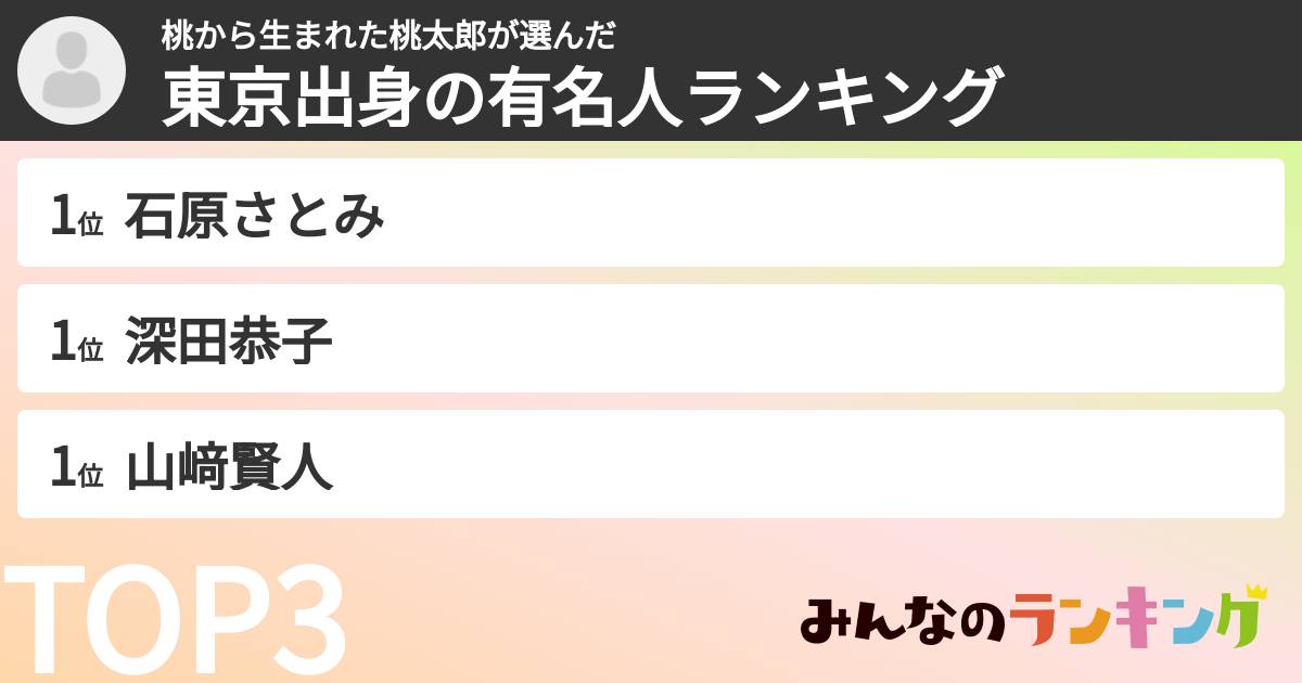 桃から生まれた桃太郎さんの「東京出身の有名人ランキング」