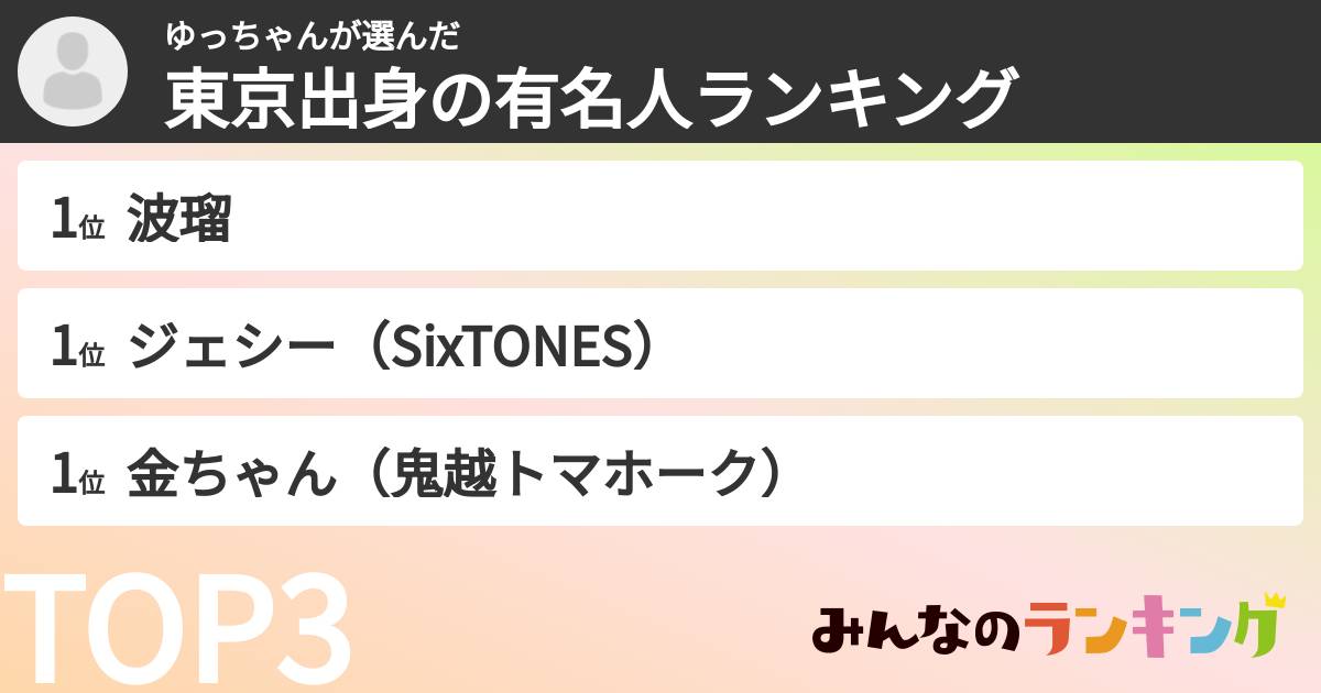 ゆっちゃんさんの「東京出身の有名人ランキング」