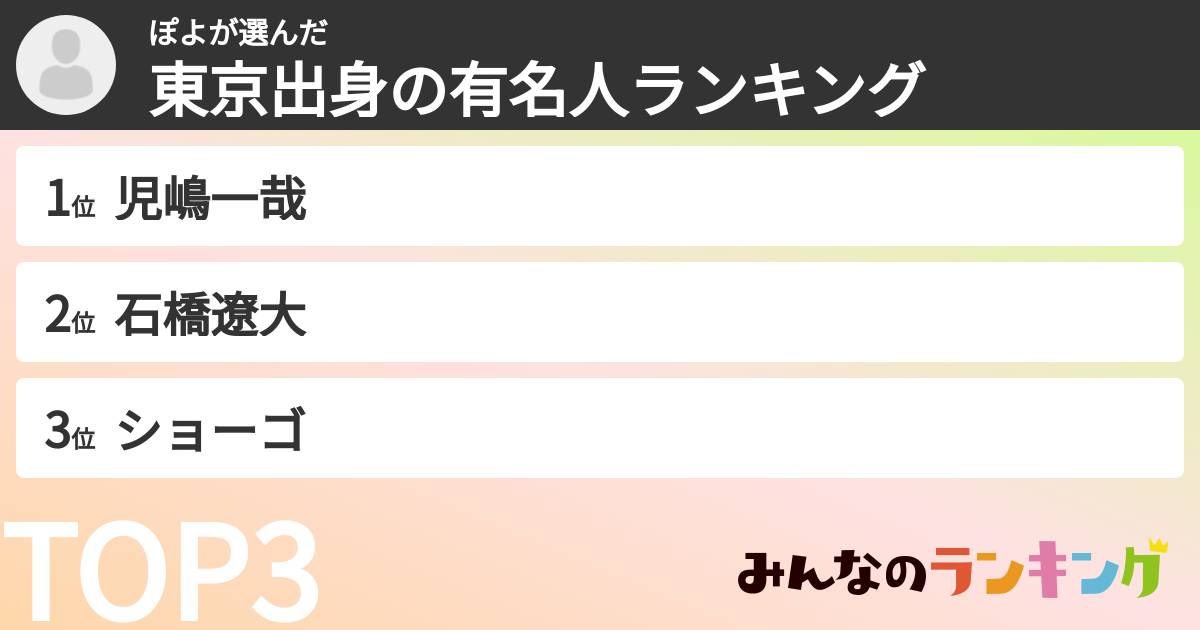 ぽよさんの「東京出身の有名人ランキング」