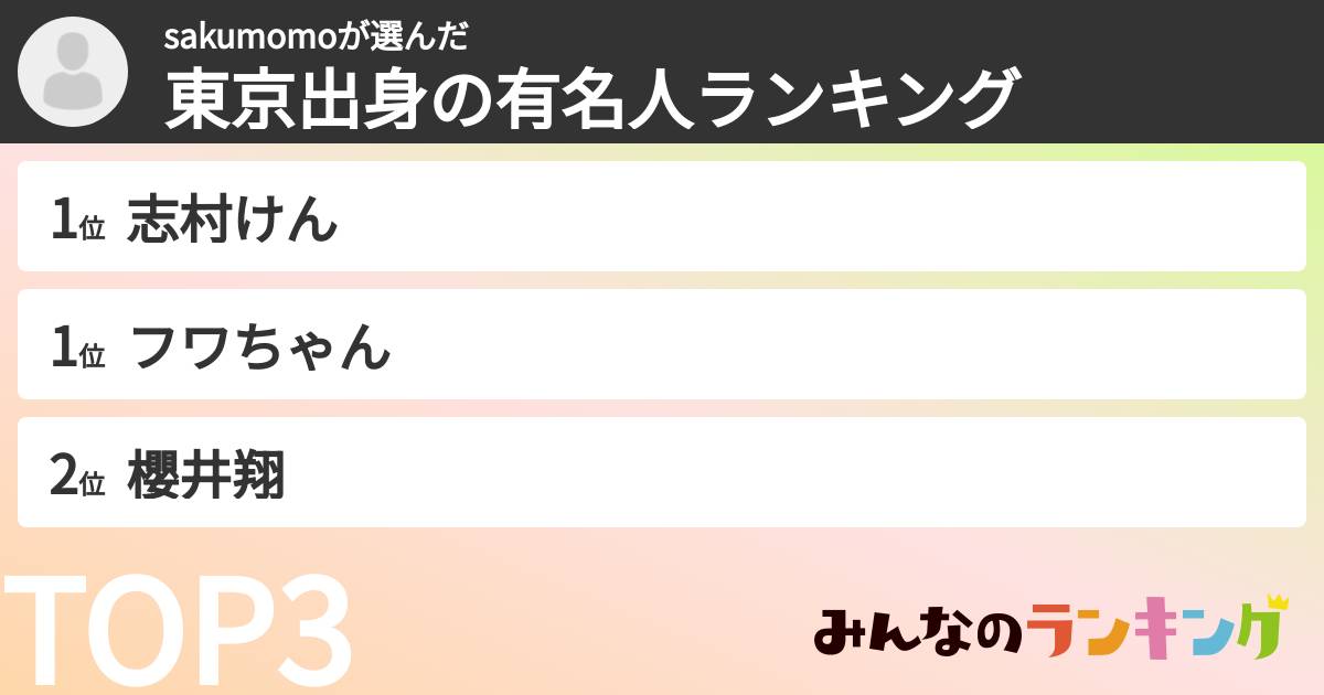sakumomoさんの「東京出身の有名人ランキング」