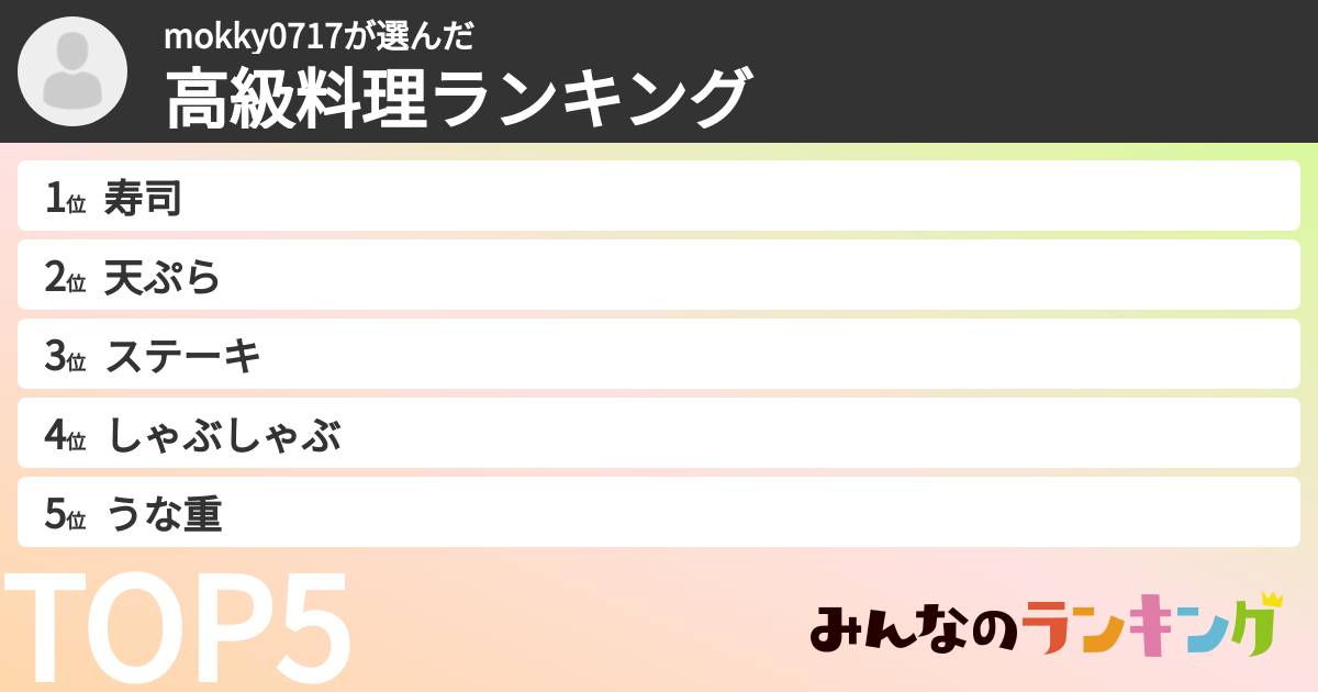 mokky0717さんの「高級料理ランキング」