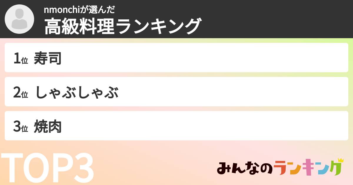 nmonchiさんの「高級料理ランキング」