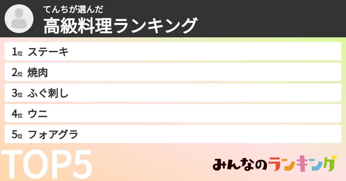 てんちさんの「高級料理ランキング」