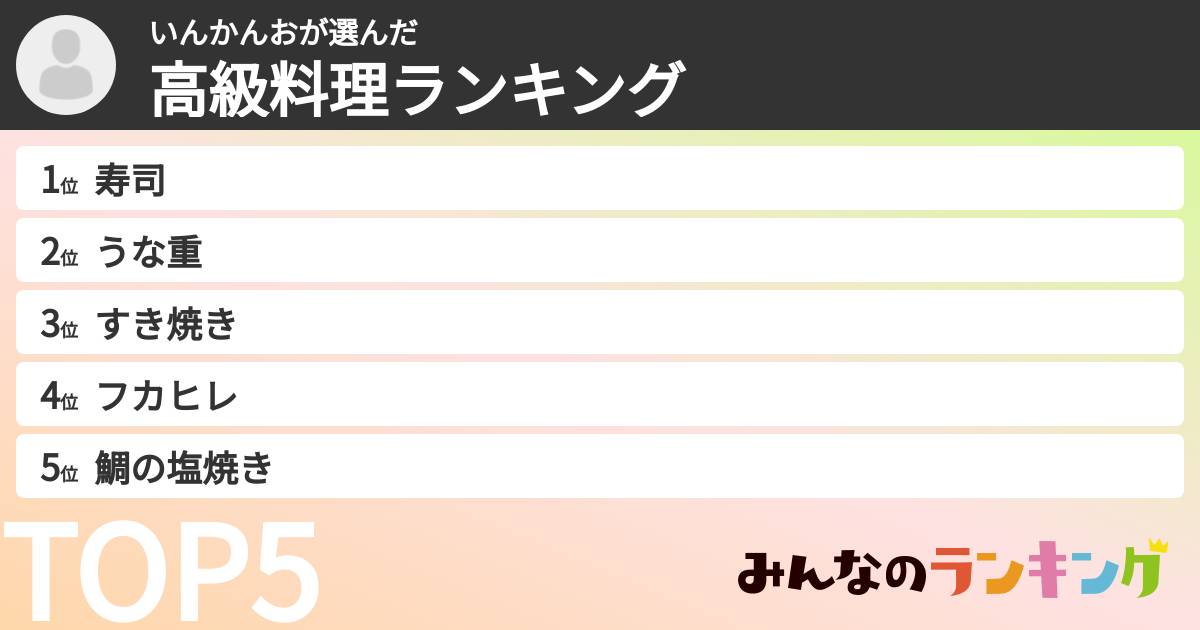 いんかんおさんの「高級料理ランキング」