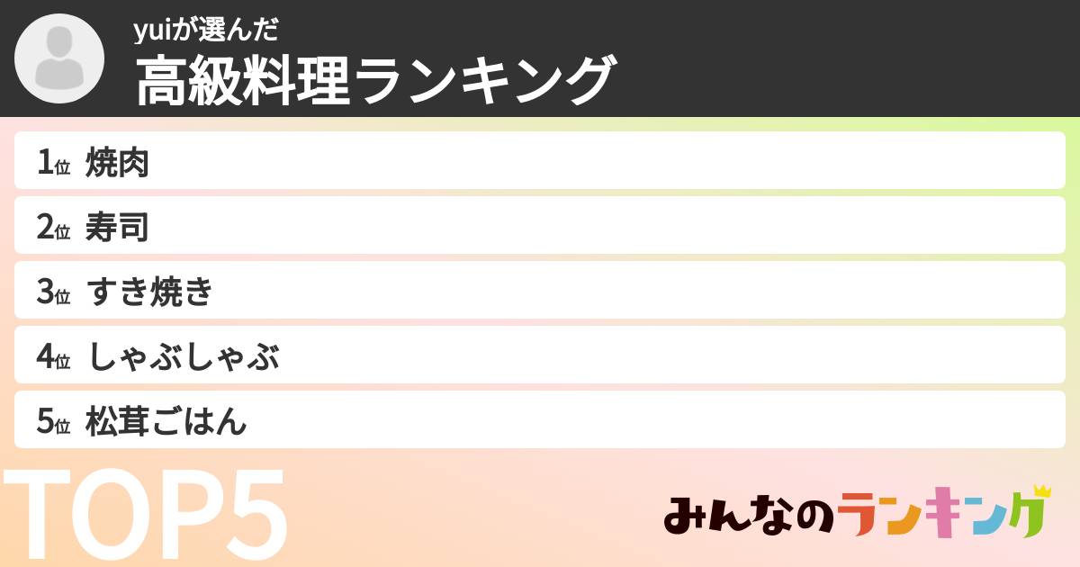 yuiさんの「高級料理ランキング」
