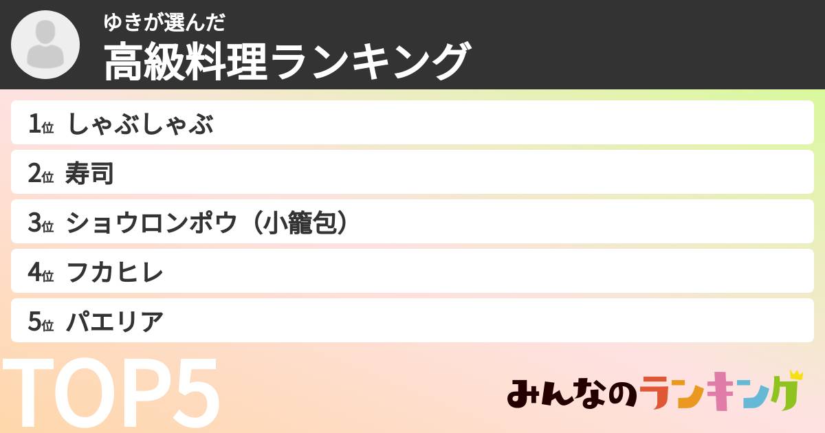 ゆきさんの「高級料理ランキング」
