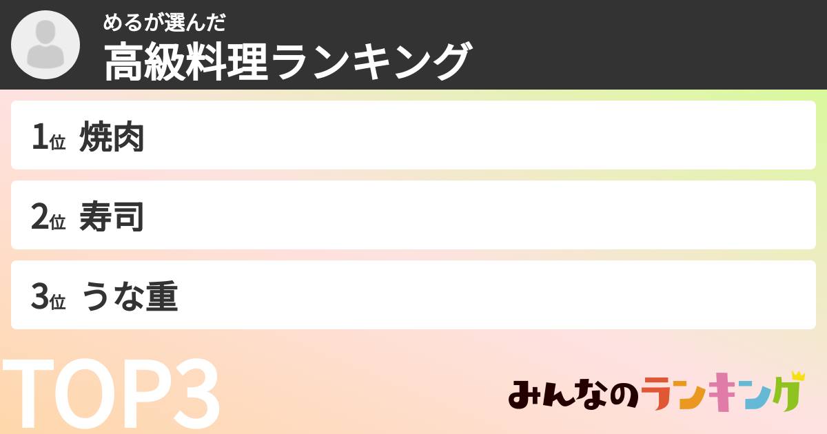 めるさんの「高級料理ランキング」