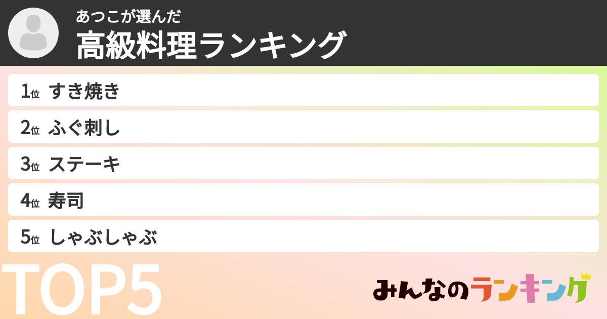 あつこさんの「高級料理ランキング」