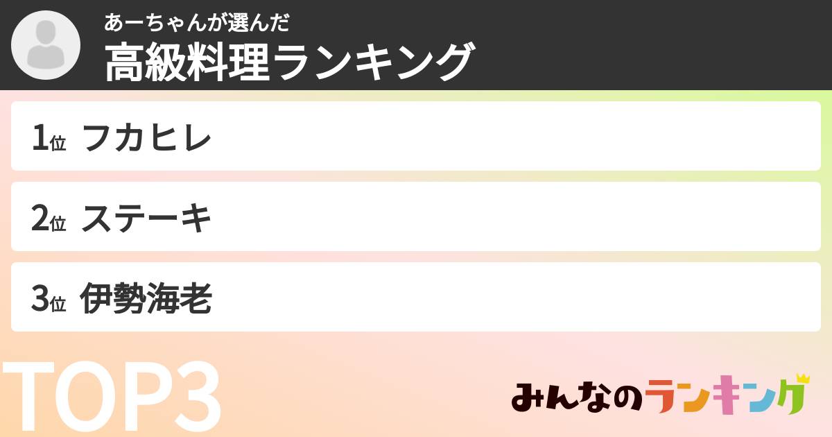 あーちゃんさんの「高級料理ランキング」