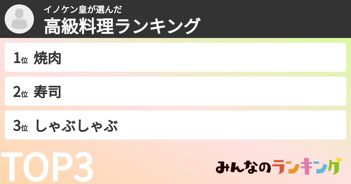 イノケン皇さんの「高級料理ランキング」