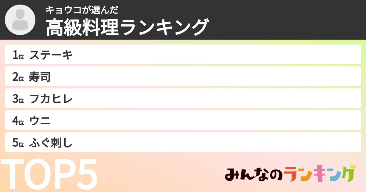 キョウコさんの「高級料理ランキング」