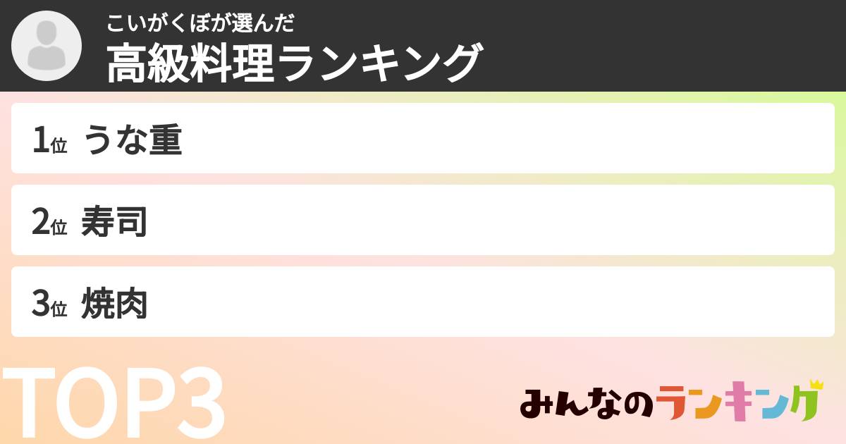 こいがくぼさんの「高級料理ランキング」