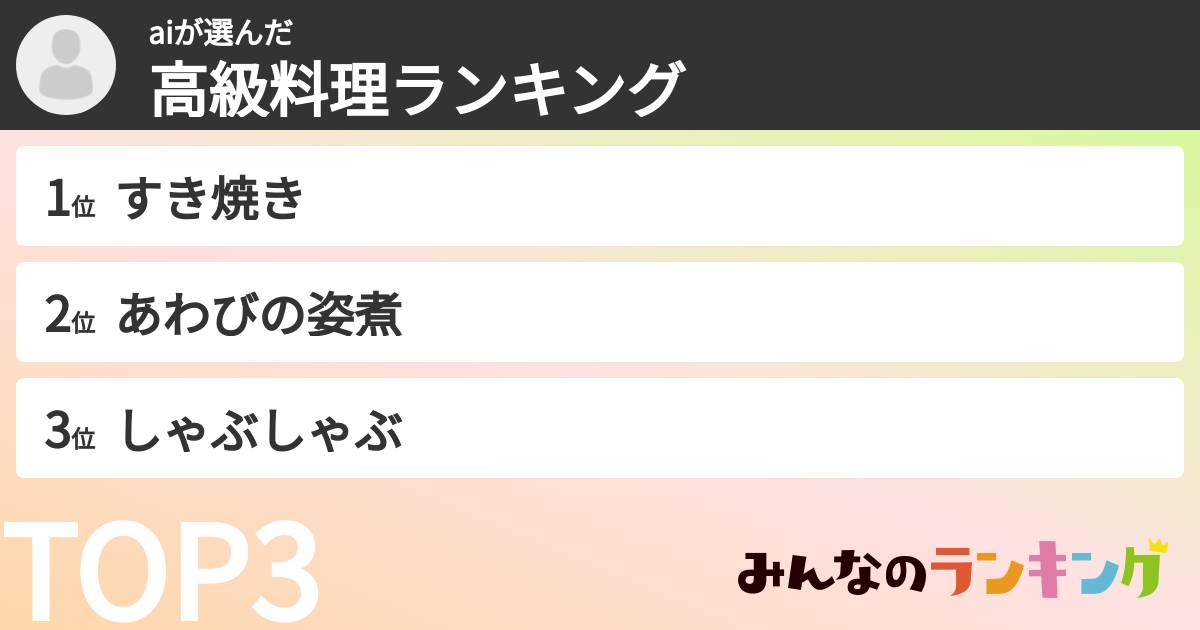 aiさんの「高級料理ランキング」