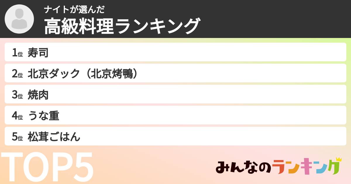 ナイトさんの「高級料理ランキング」