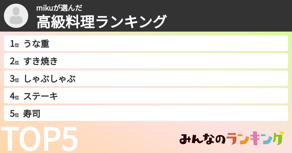 mikuさんの「高級料理ランキング」