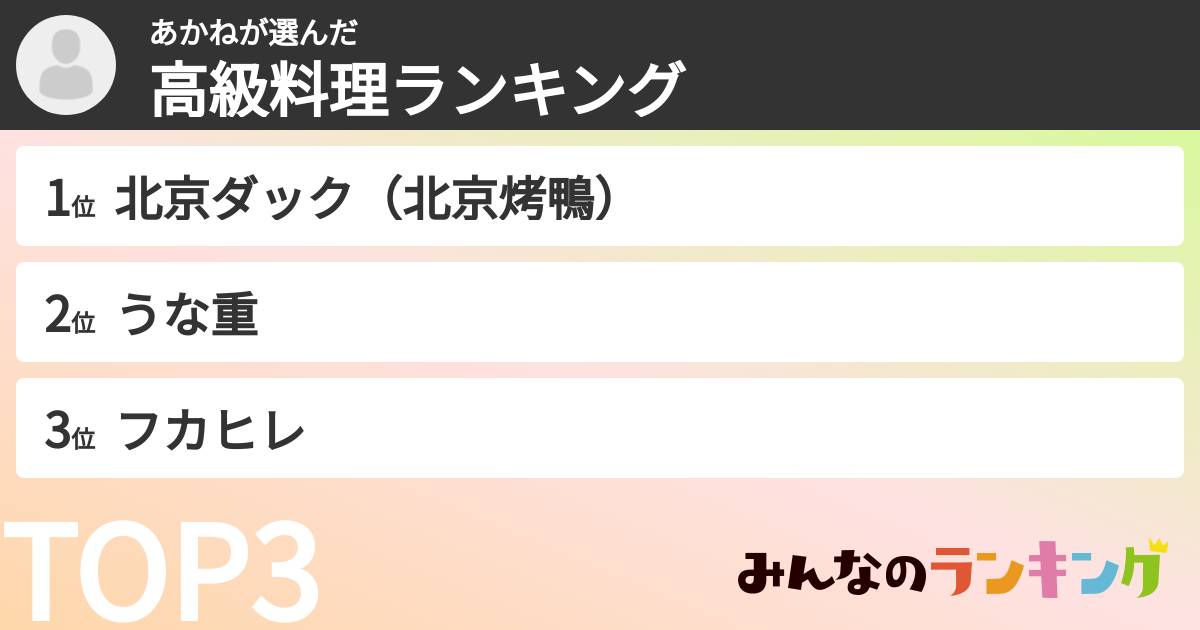 あかねさんの「高級料理ランキング」