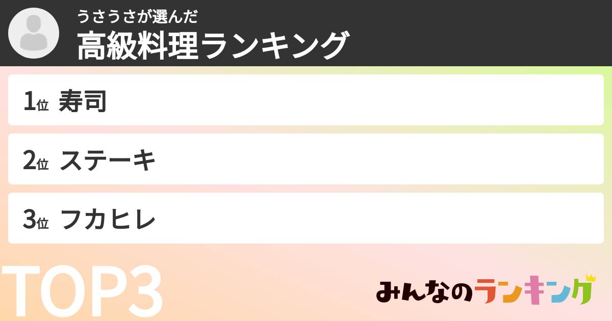うさうささんの「高級料理ランキング」