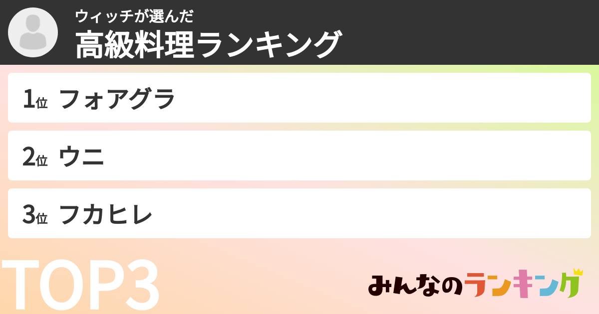 ウィッチさんの「高級料理ランキング」
