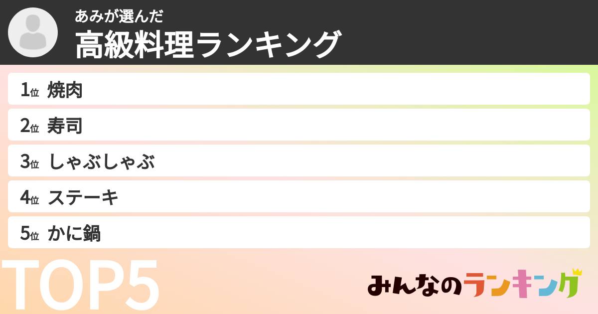 あみさんの「高級料理ランキング」