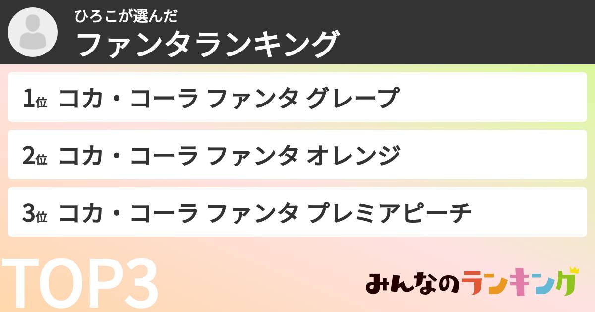 ひろこさんの「ファンタランキング」