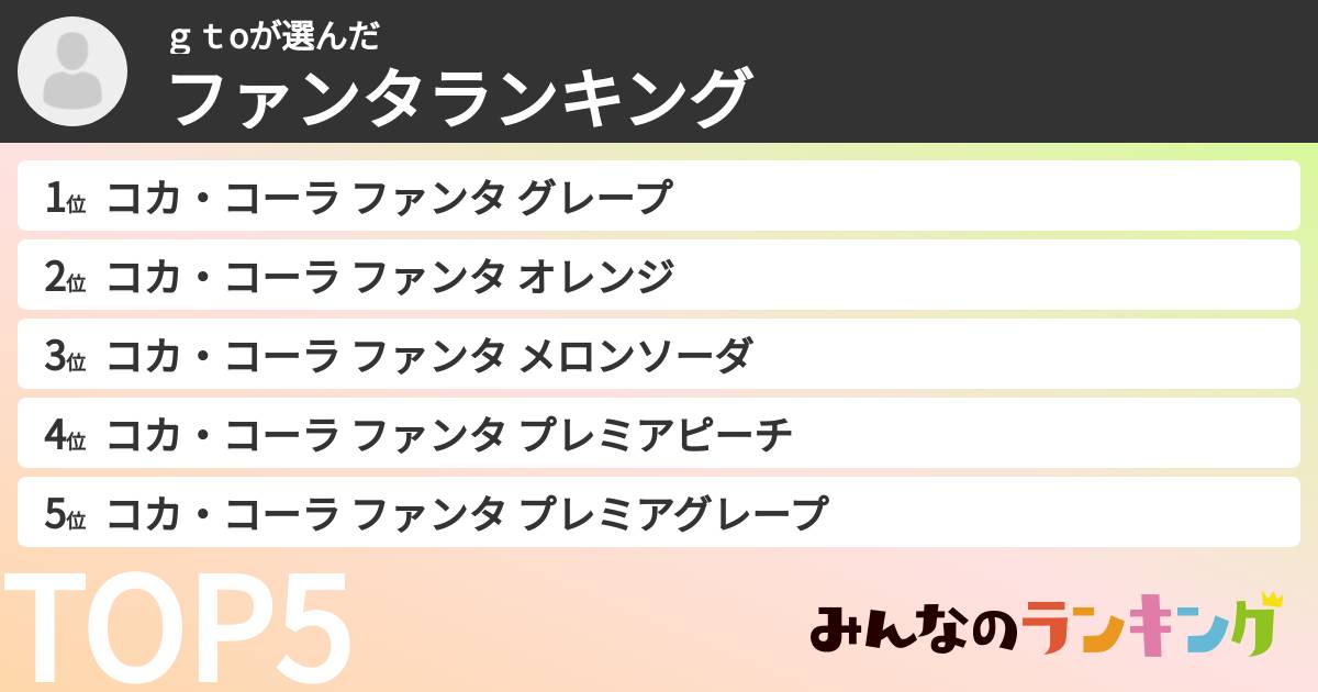 ｇｔoさんの「ファンタランキング」