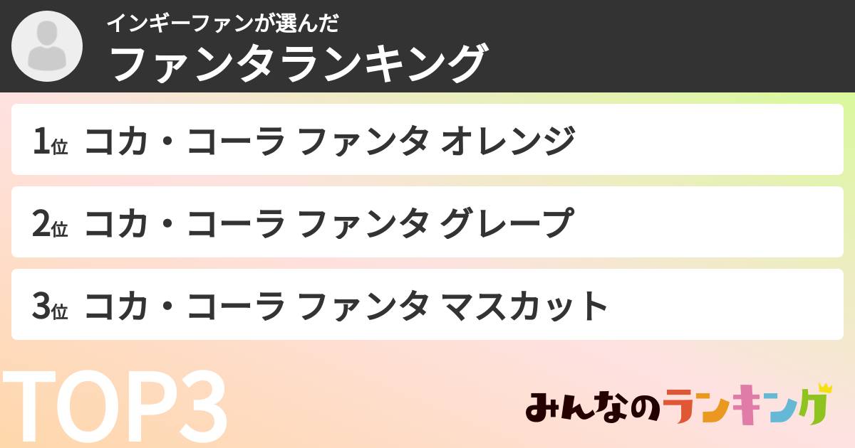 インギーファンさんの「ファンタランキング」