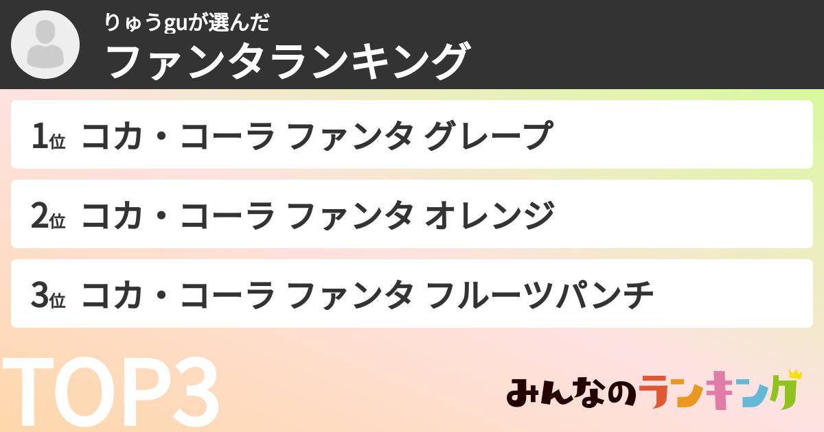 りゅうguさんの「ファンタランキング」