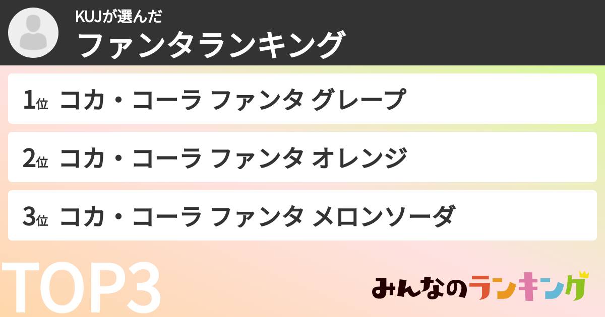 KUJさんの「ファンタランキング」