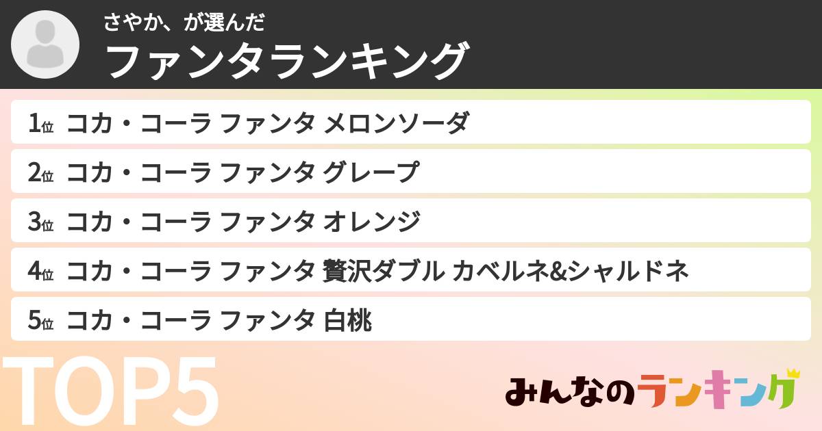 さやか、さんの「ファンタランキング」