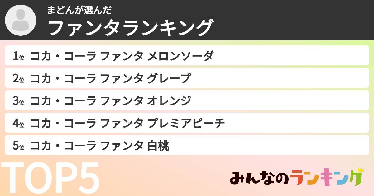 まどんさんの「ファンタランキング」