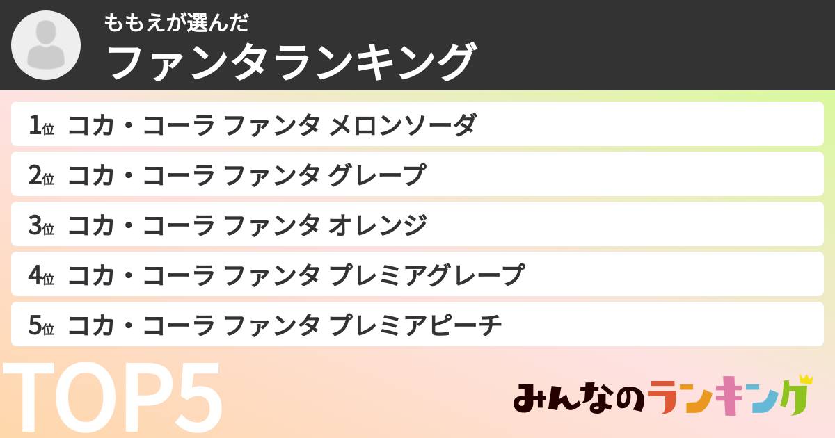ももえさんの「ファンタランキング」